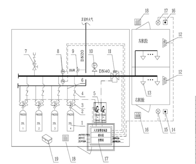 船用七氟丙烷氣體滅火系統